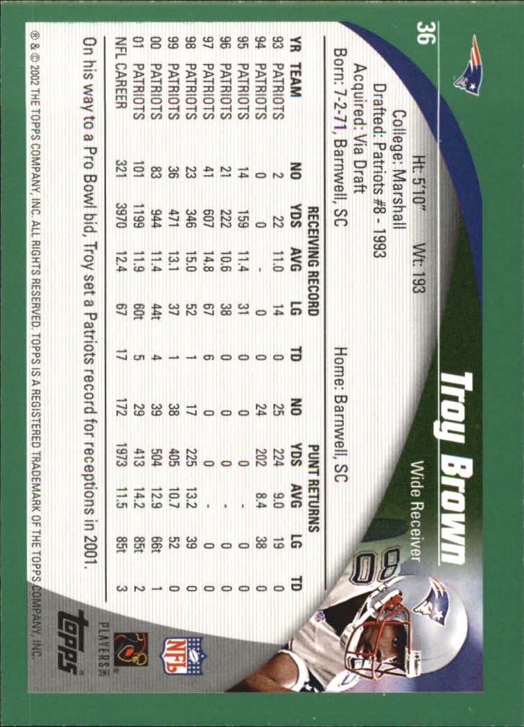 2002 Topps #36 Troy Brown back image