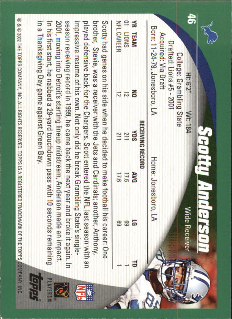 2002 Topps #46 Scotty Anderson back image
