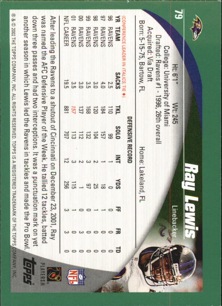 2002 Topps #79 Ray Lewis back image