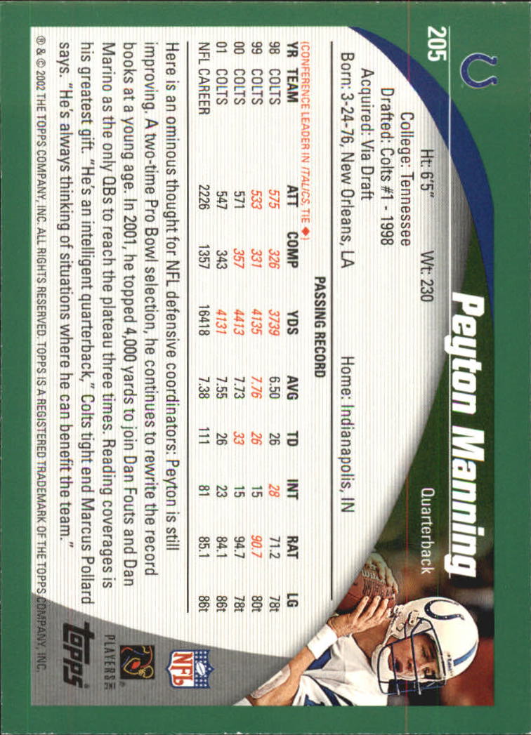 2002 Topps #205 Peyton Manning back image