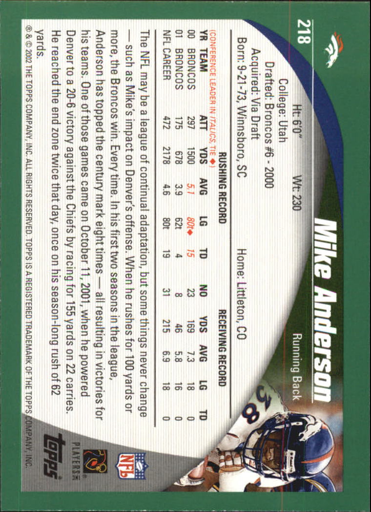 2002 Topps #218 Mike Anderson back image