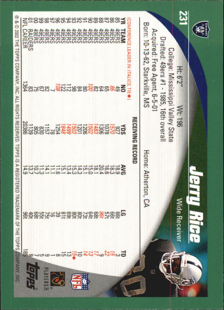 Jerry Rice cards (2000-2022) 49ers Raiders - You Choose - Bild 116 von 227