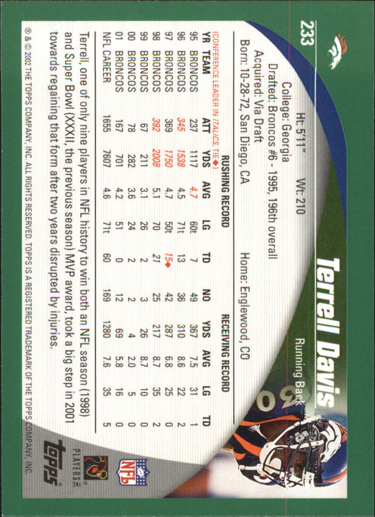 2002 Topps #233 Terrell Davis back image