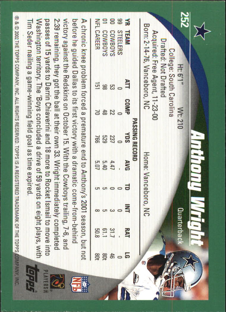 2002 Topps #252 Anthony Wright back image