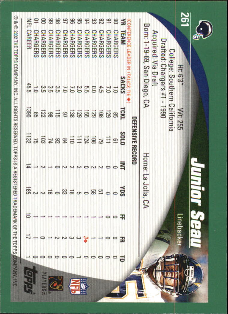 2002 Topps #261 Junior Seau back image