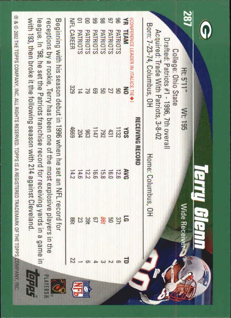 2002 Topps #287 Terry Glenn back image