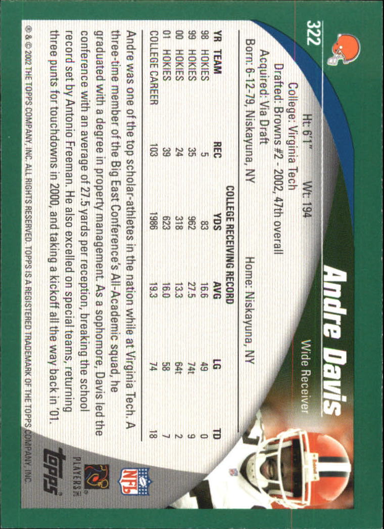 2002 Topps #322 Andre Davis RC back image