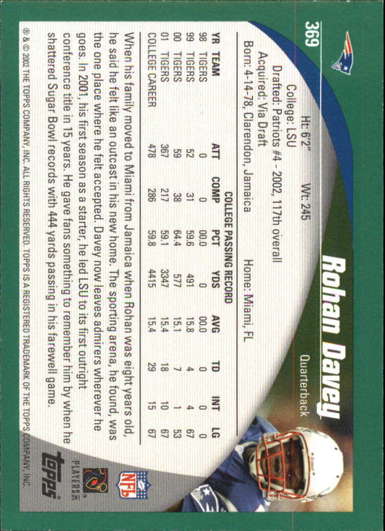 2002 Topps #369 Rohan Davey RC back image