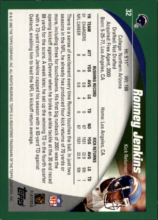 2002 Topps Collection #32 Ronney Jenkins back image