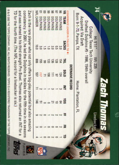 2002 Topps Collection #74 Zach Thomas back image