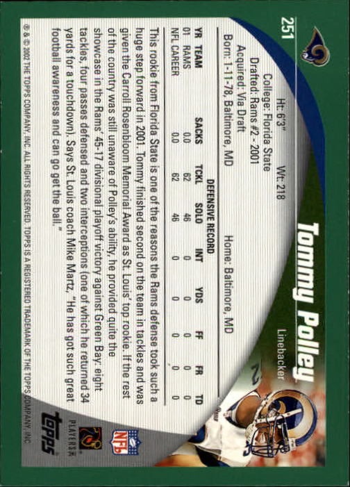 2002 Topps Collection #251 Tommy Polley back image