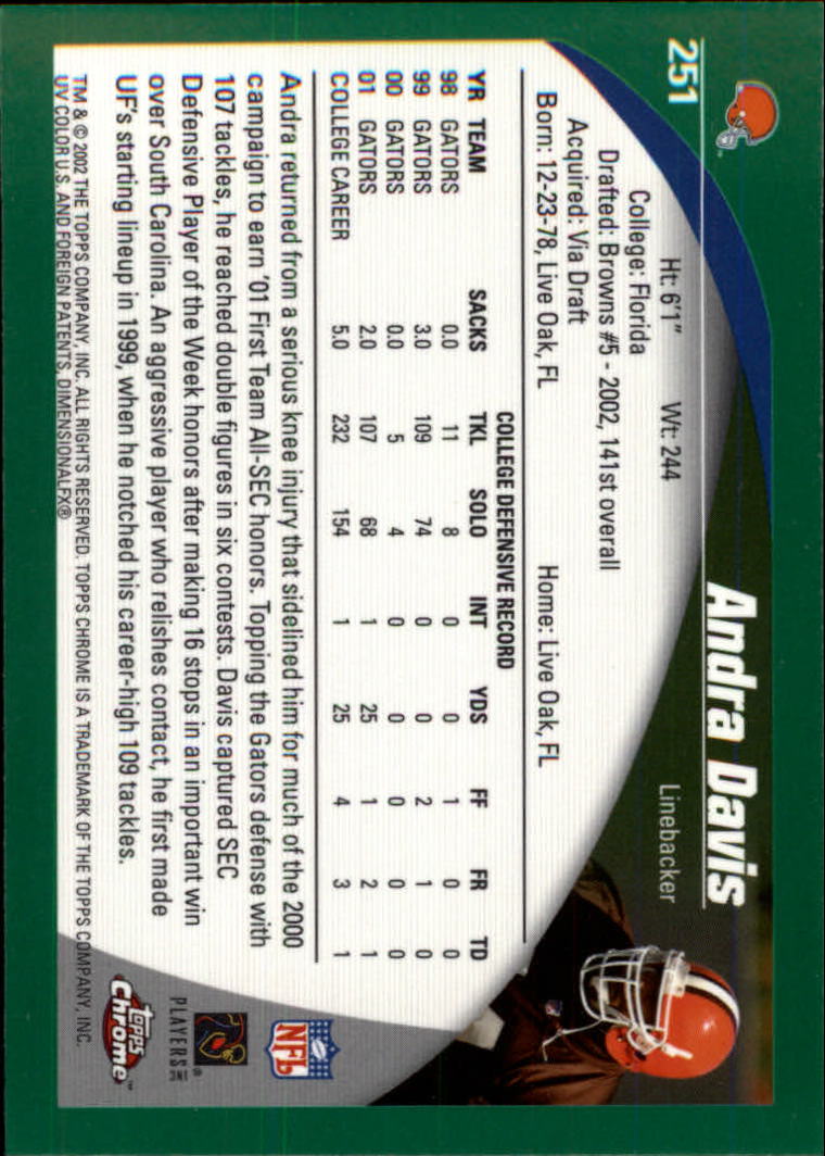2002 Topps Chrome Football Rookie RC Singles - You Choose - Picture 84 of 99