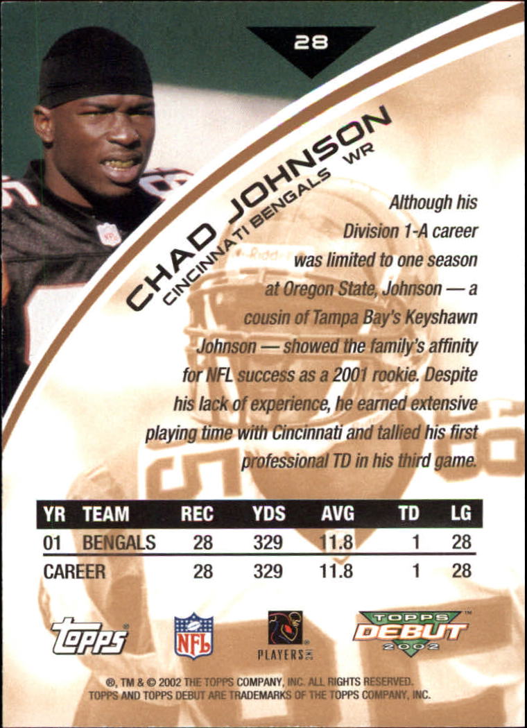2002 Topps Debut #28 Chad Johnson back image