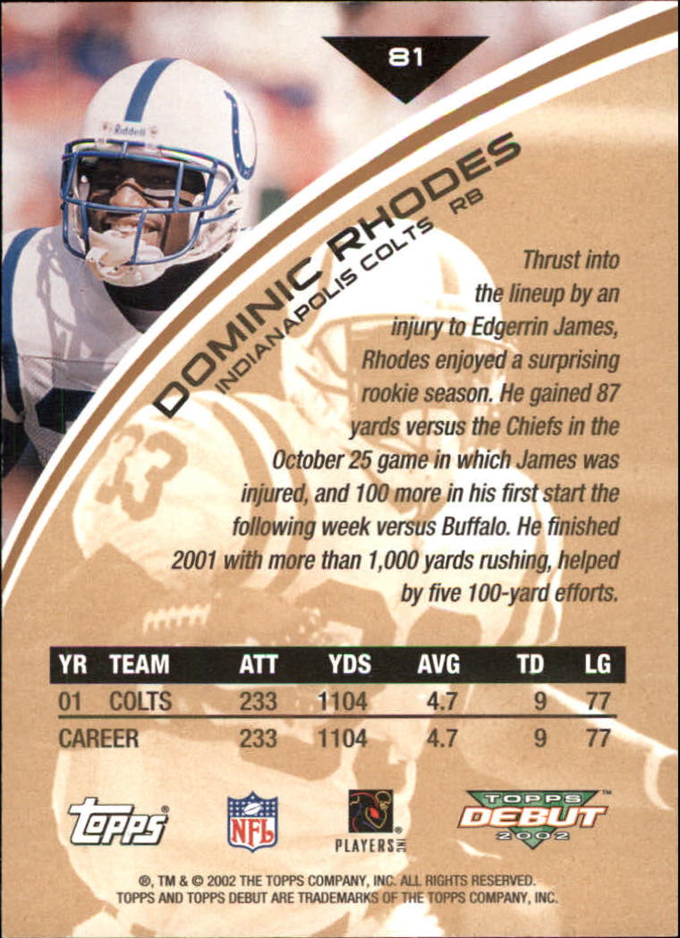 2002 Topps Debut #81 Dominic Rhodes back image