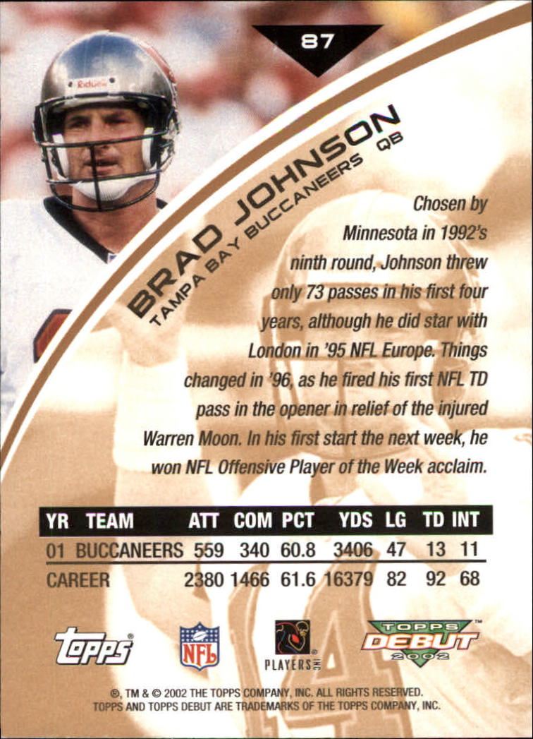2002 Topps Debut #87 Brad Johnson back image