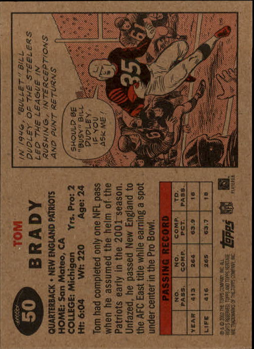 Sports Card Back