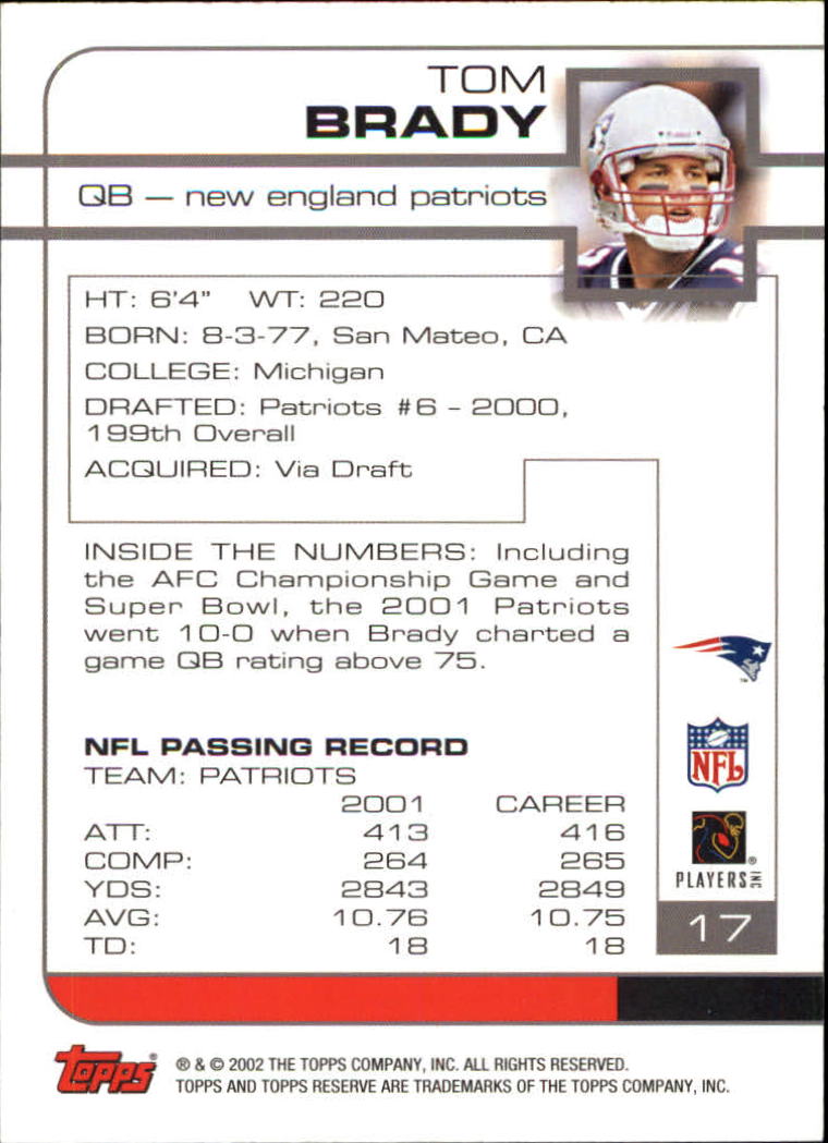 2002 Topps Reserve #17 Tom Brady back image
