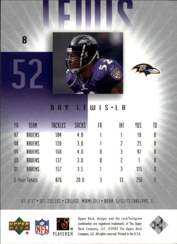 2002 UD Graded #8 Ray Lewis back image