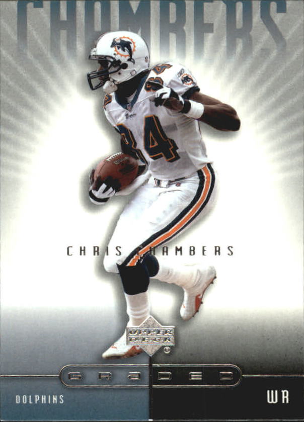 Buy Chris Chambers Cards Online  Chris Chambers Football Price Guide -  Beckett