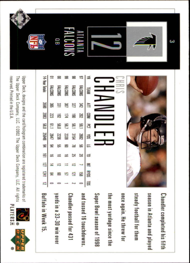 2002 UD Piece of History #3 Chris Chandler back image