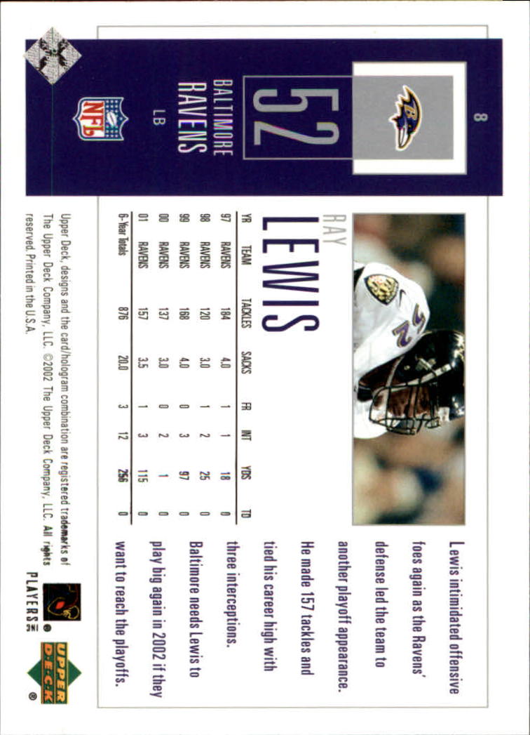 2002 UD Piece of History #8 Ray Lewis back image