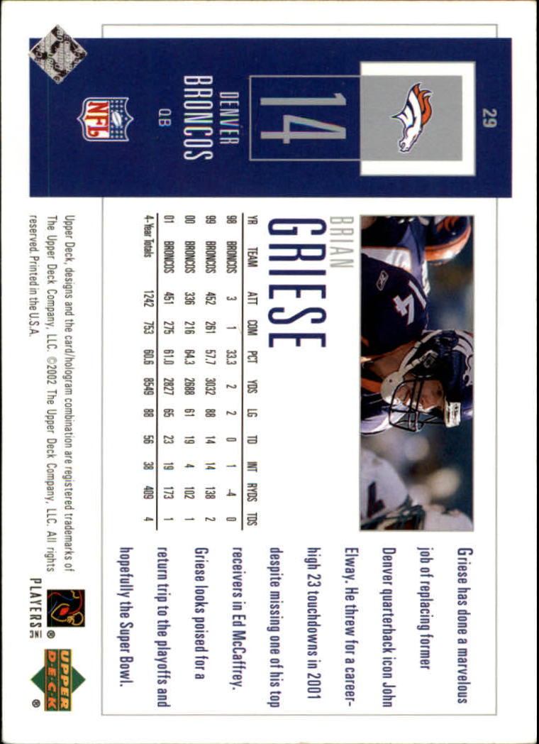 2002 UD Piece of History #29 Brian Griese back image