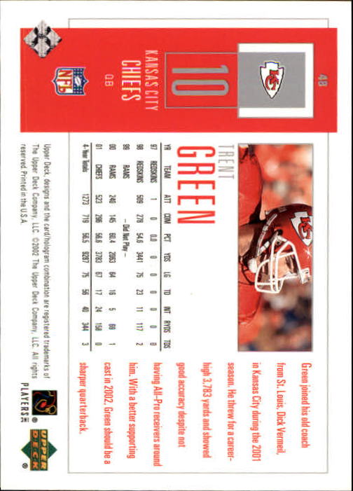 2002 UD Piece of History #48 Trent Green back image
