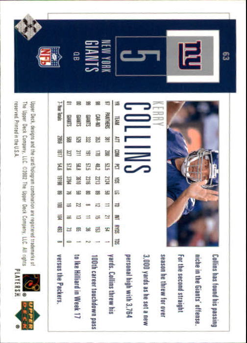 2002 UD Piece of History #63 Kerry Collins back image