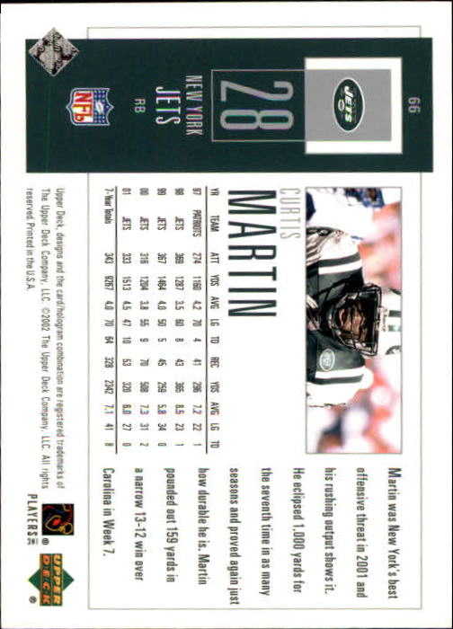 2002 UD Piece of History #66 Curtis Martin back image