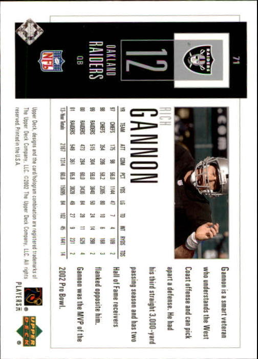 2002 UD Piece of History #71 Rich Gannon back image