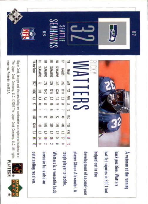 2002 UD Piece of History #87 Ricky Watters back image
