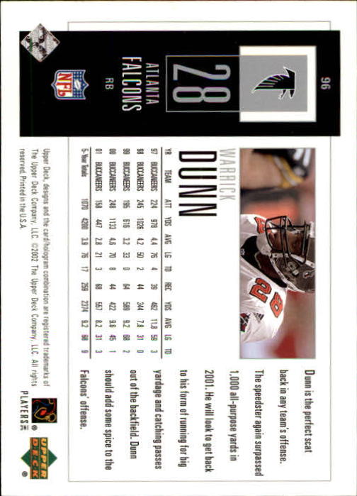 2002 UD Piece of History #96 Warrick Dunn back image