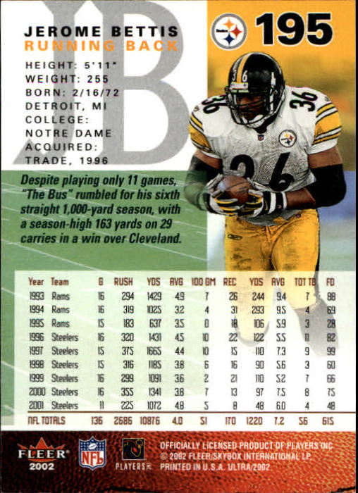 Jerome Bettis cards (1994-2023) Rams Steelers - You Choose