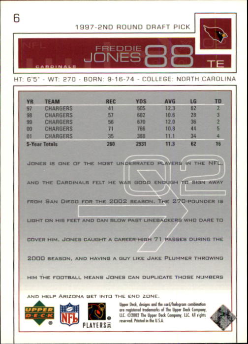 B0188- 2002 Upper Deck FB Card #s 1-200 +Rookies -You Pick- 15+ FREE US SHIP - Picture 11 of 341