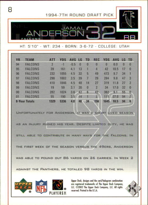 B0188- 2002 Upper Deck FB Card #s 1-200 +Rookies -You Pick- 15+ FREE US SHIP - Picture 15 of 341