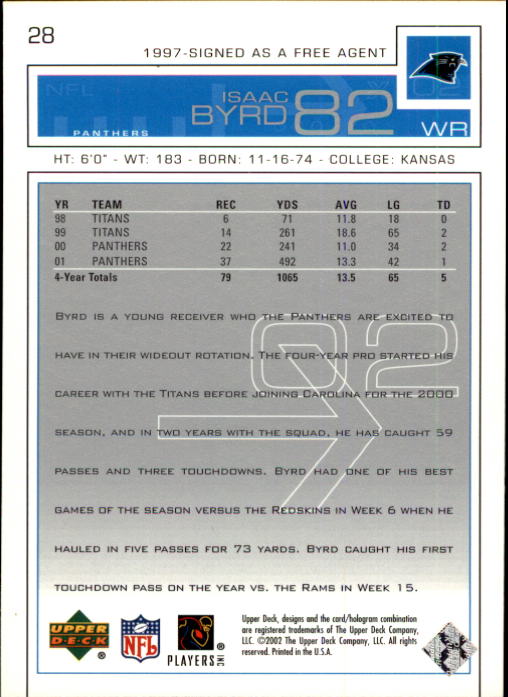 2002 Upper Deck Football "Main Set" Cards #1 to #300 - Picture 35 of 305