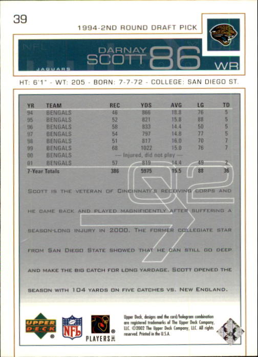 2002 Upper Deck Football "Main Set" Cards #1 to #300 - Picture 51 of 305