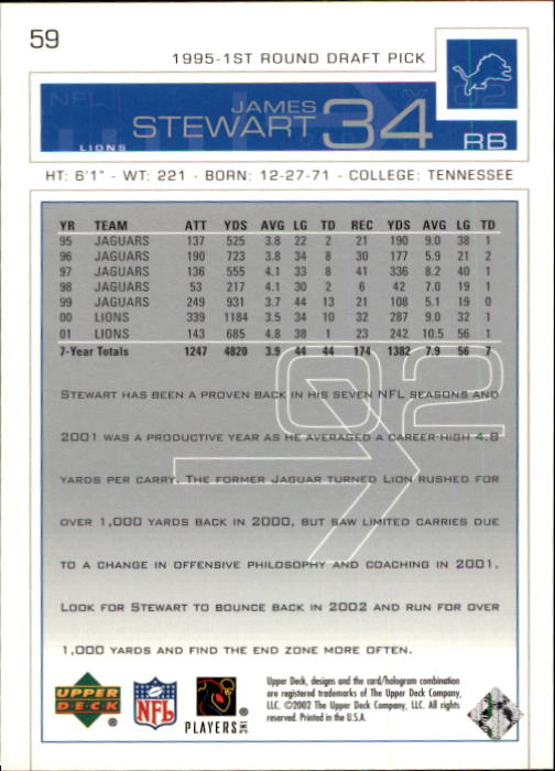 B0188- 2002 Upper Deck FB Card #s 1-200 +Rookies -You Pick- 15+ FREE US SHIP - Picture 117 of 341
