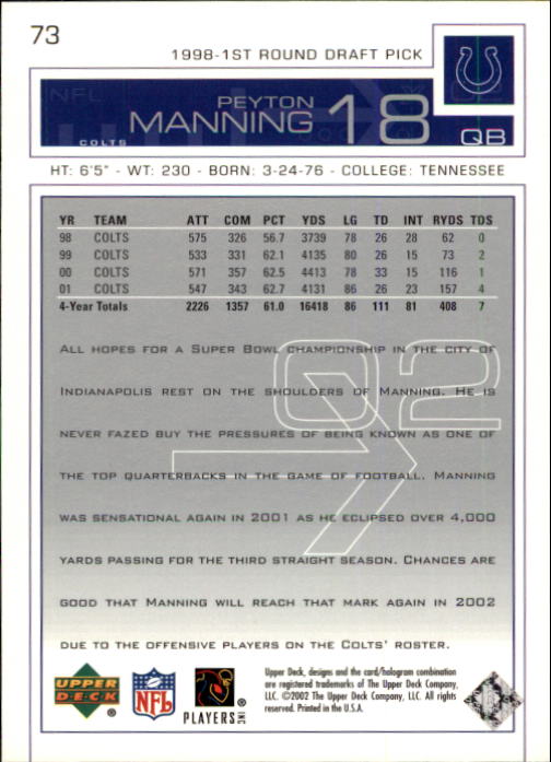 2002 Upper Deck #73 Peyton Manning back image