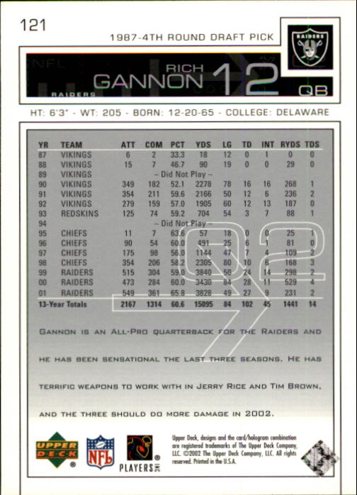 2002 Upper Deck Football "Main Set" Cards #1 to #300 - Picture 185 of 305