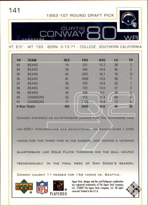 2002 Upper Deck Football "Main Set" Cards #1 to #300 - Picture 211 of 305