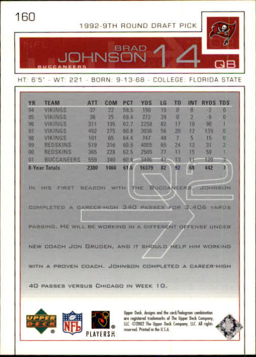 2002 Upper Deck Football "Main Set" Cards #1 to #300 - Picture 241 of 305