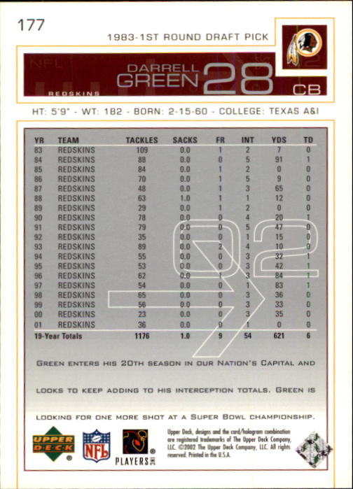 B0188- 2002 Upper Deck FB Card #s 1-200 +Rookies -You Pick- 15+ FREE US SHIP - Picture 333 of 341