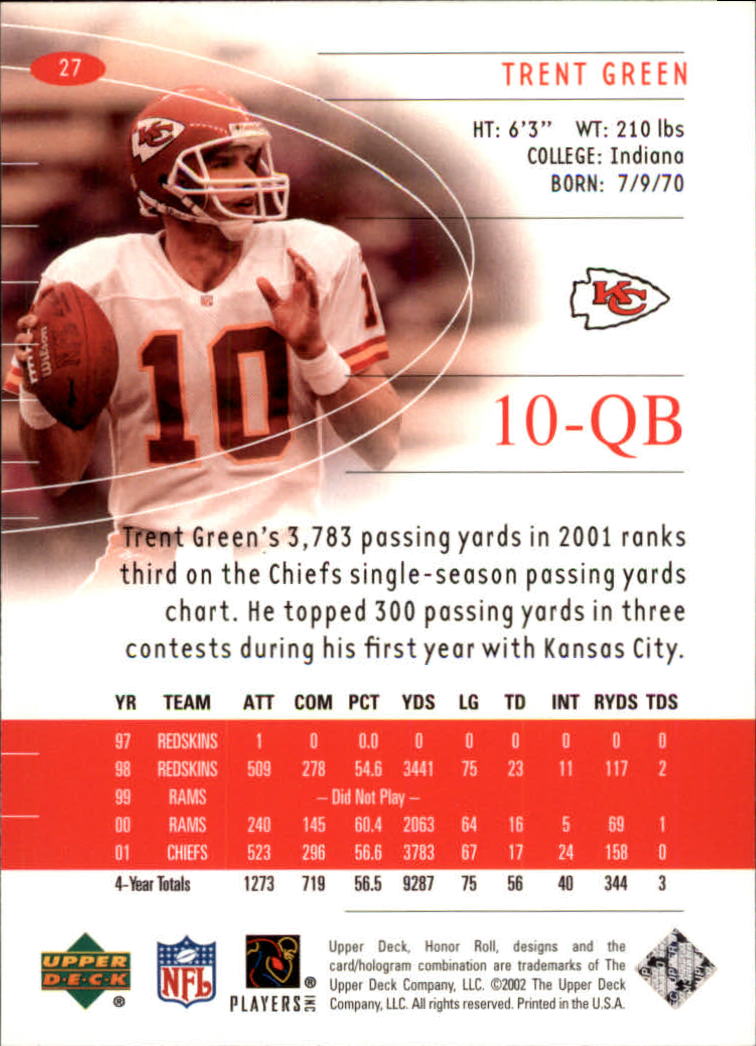 2002 Honor Roll (Upper Deck) Football "Main Set" Cards #1 to #166 - Picture 51 of 191