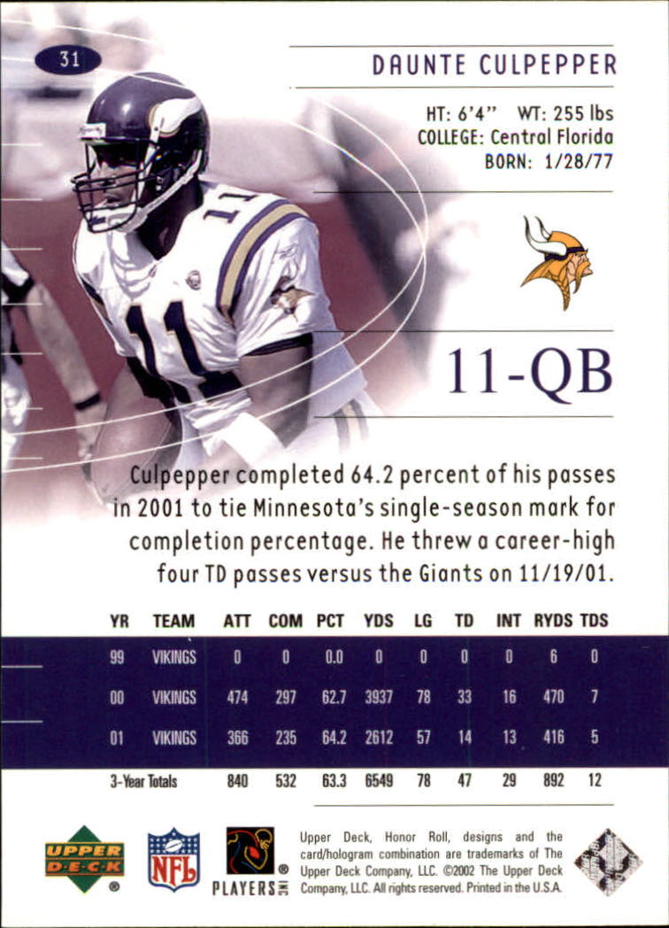 2002 Honor Roll (Upper Deck) Football "Main Set" Cards #1 to #166 - Picture 59 of 191