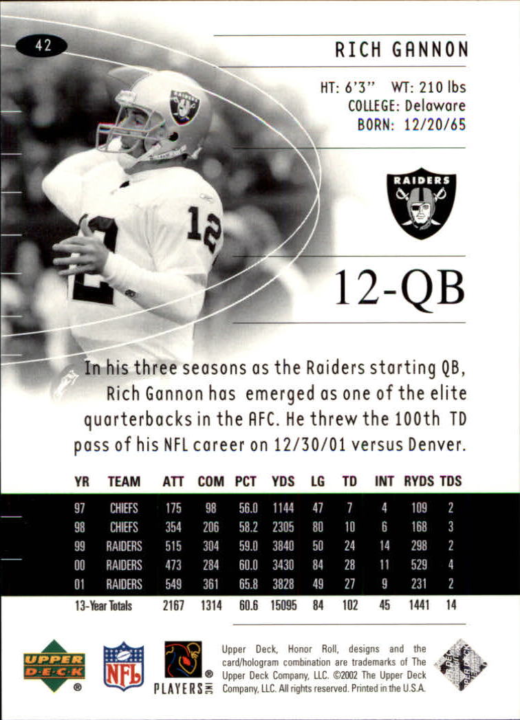 2002 Honor Roll (Upper Deck) Football "Main Set" Cards #1 to #166 - Picture 81 of 191