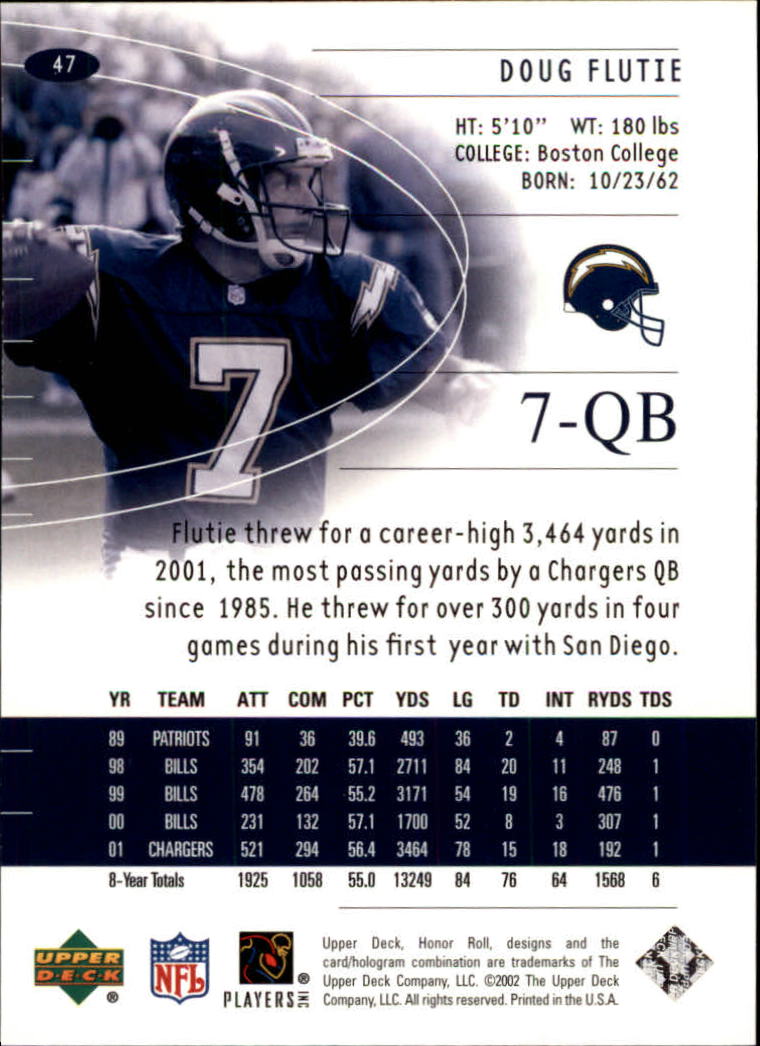 2002 Honor Roll (Upper Deck) Football "Main Set" Cards #1 to #166 - Picture 91 of 191