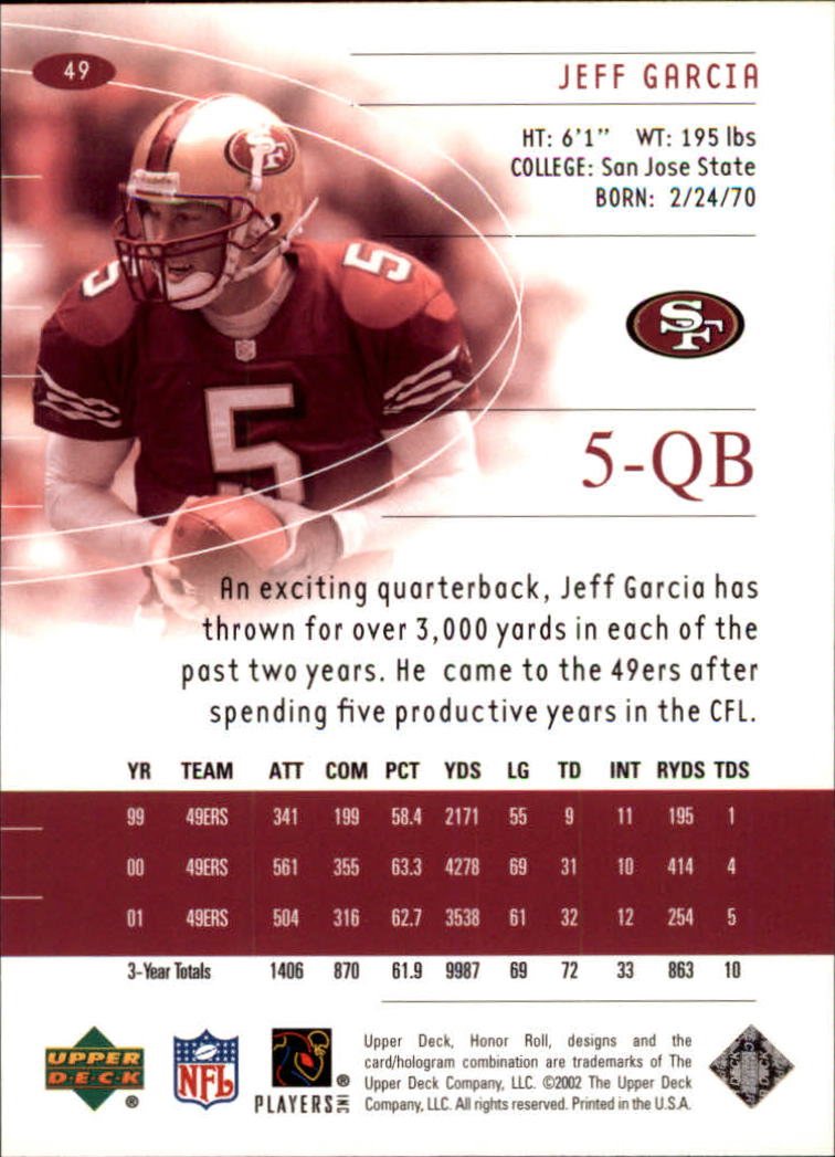 2002 Honor Roll (Upper Deck) Football "Main Set" Cards #1 to #166 - Picture 95 of 191
