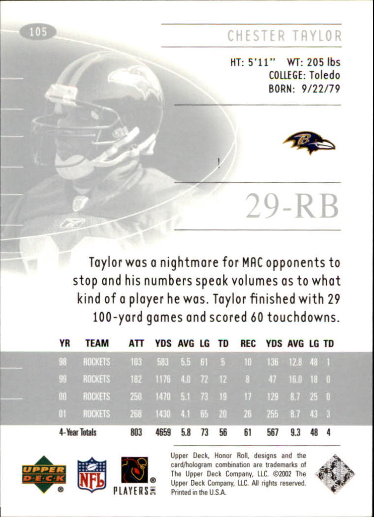 2002 Upper Deck Honor Roll #105 Chester Taylor RC back image