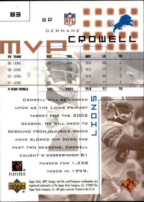 2002 Upper Deck MVP #83 Germane Crowell back image